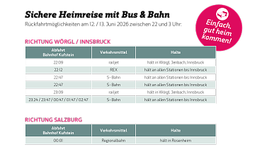 Sichere Heimreise mit Bus und Bahn