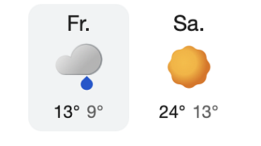 Wetterprognose KUFSTEIN unlimited